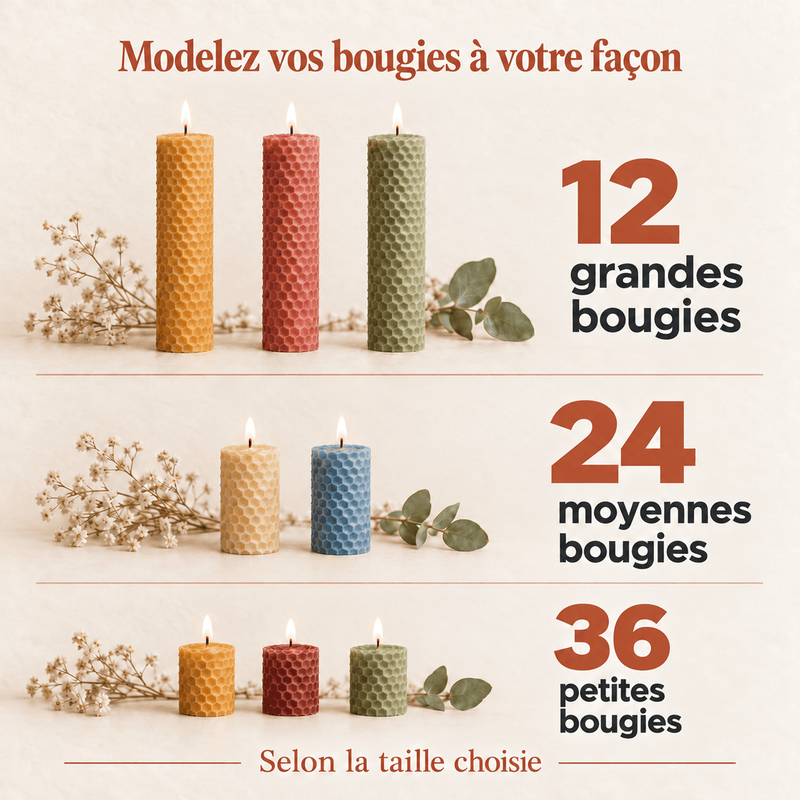 MyCandleKit™ – Kit Bougies en Cire d’Abeille – 12 Couleurs